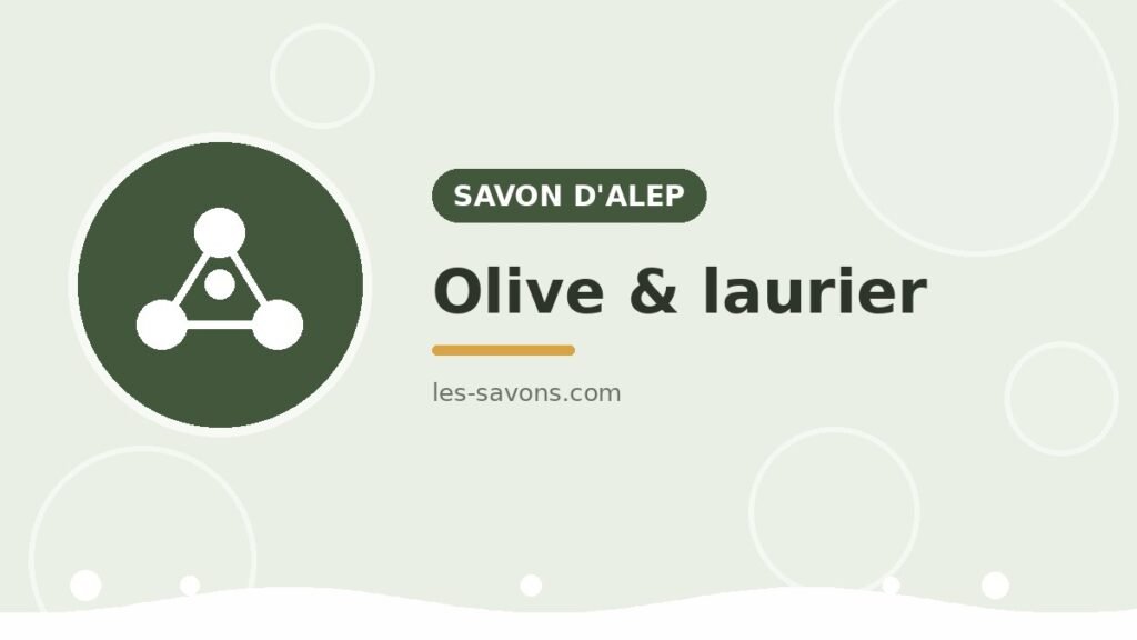 Alep — composition